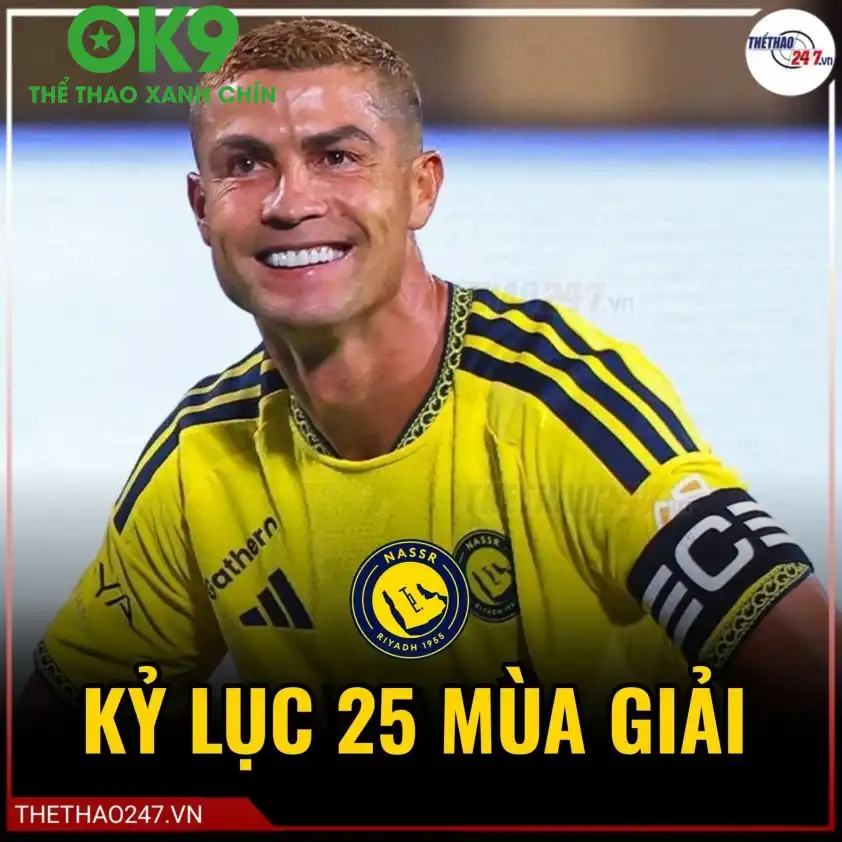 Ronaldo là cầu thủ đầu tiên ghi bàn ở 25 mùa giải liên tục